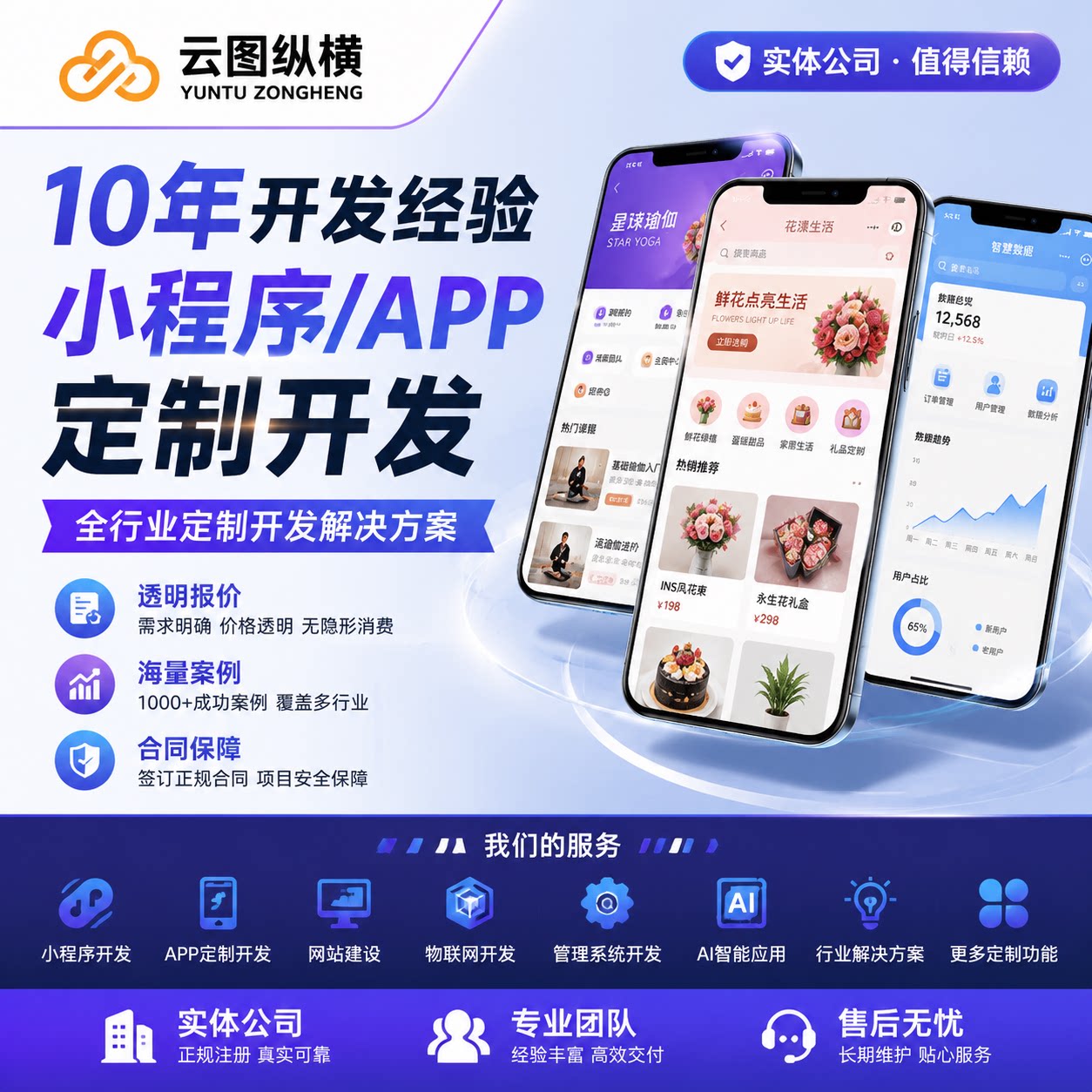 APP开发定制物联网商城团购跑企业形象VI设计