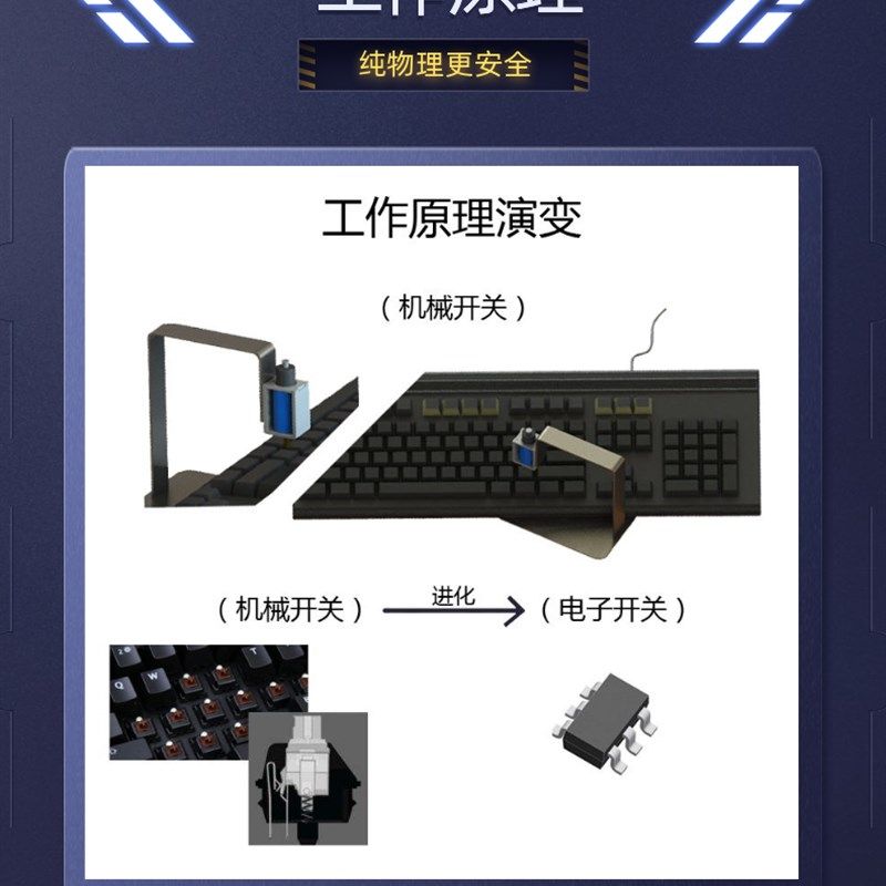 麦八方键鼠纯硬件辅助编程模拟按键精灵幽灵usb宏盒子飞易全自动