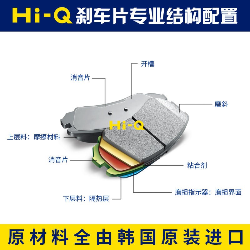 韩国蒂信双龙柯兰特爱腾路帝雷斯多享御相维拉涂凌汽车前后刹车片