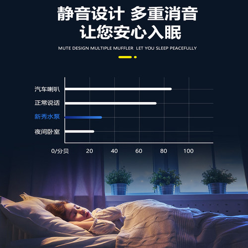 鱼缸多功能潜水泵增氧造浪静音小型三合一抽水泵水族龟缸换水机