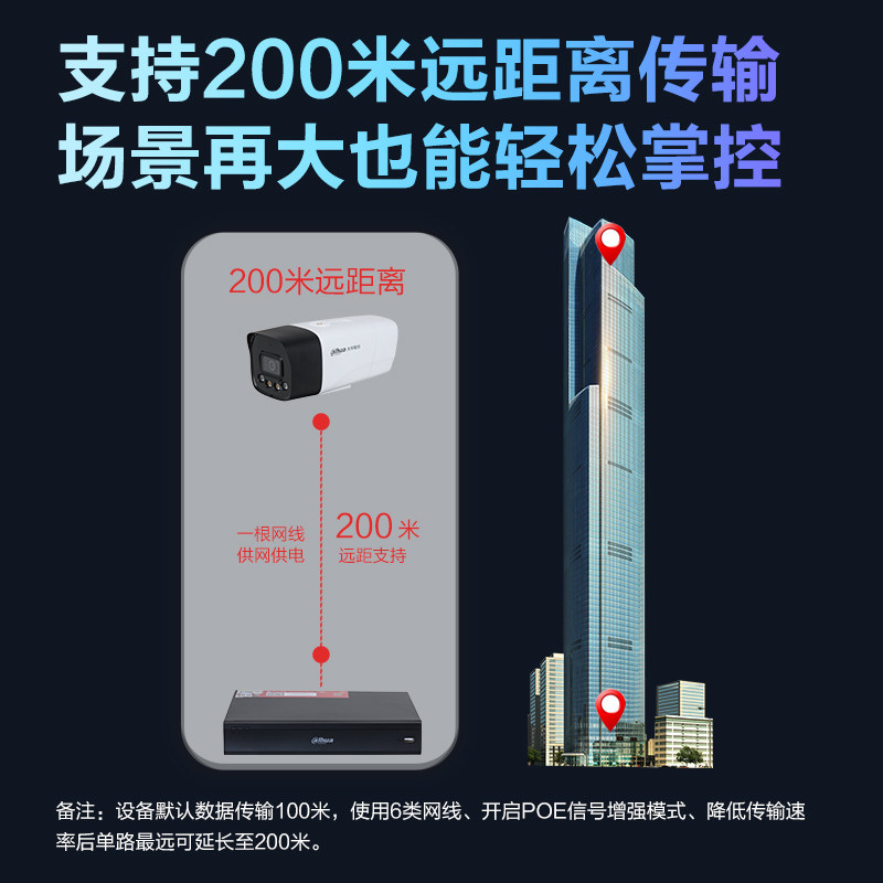 大华监控设备高清摄装头彩像家用智能全套夜视防水商用poe监视器