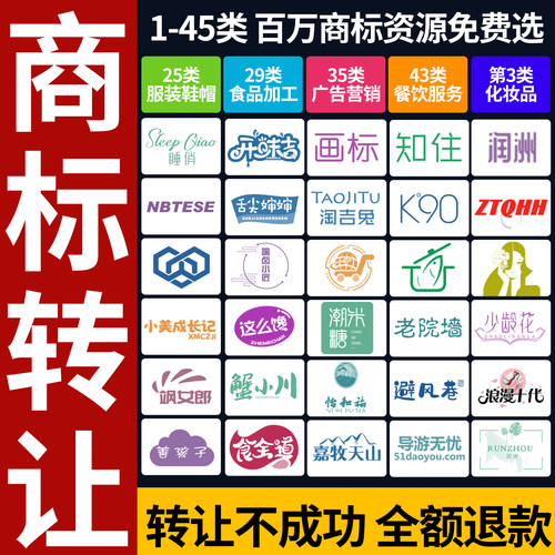 商标转让服务1-45商标购买即买即用现成商标出售过户交易注册个人