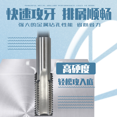 成量英制机用丝锥BSW直槽机用丝攻川牌惠氏螺纹机攻高速钢HSS切削