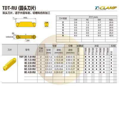 韩国特固克数控槽刀片TDT 5E-2.5-RU TT3010 TT9080 TT7220 K10