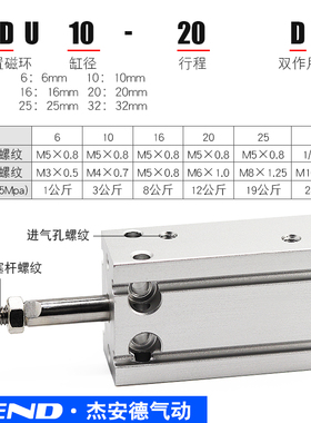 小型气动自由安装方型气缸CDU6/10/16/20/25/32-10D*20DX25DX30D