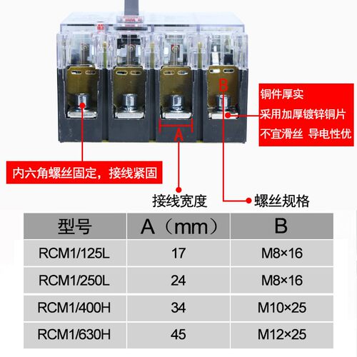 人民CM1塑壳断路器4P空气开关100A空开3P电闸380V三相四线透明250