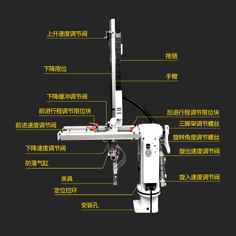 牌气动注塑机斜臂650回旋式机械手天行款机械臂整机配件750