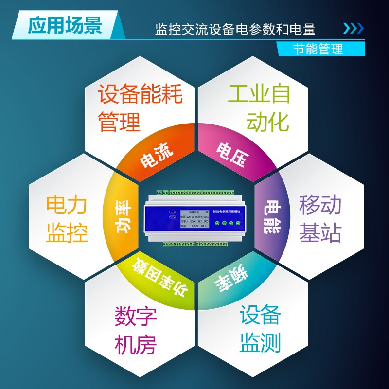 三相单相多路交流电流电压功率电量计量检测采集模块中控能耗管理