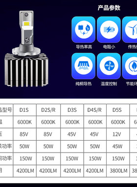 汽车led大灯超亮D1S D2S D3S D4S D5S D2H灯泡 近光远光5改装海拉