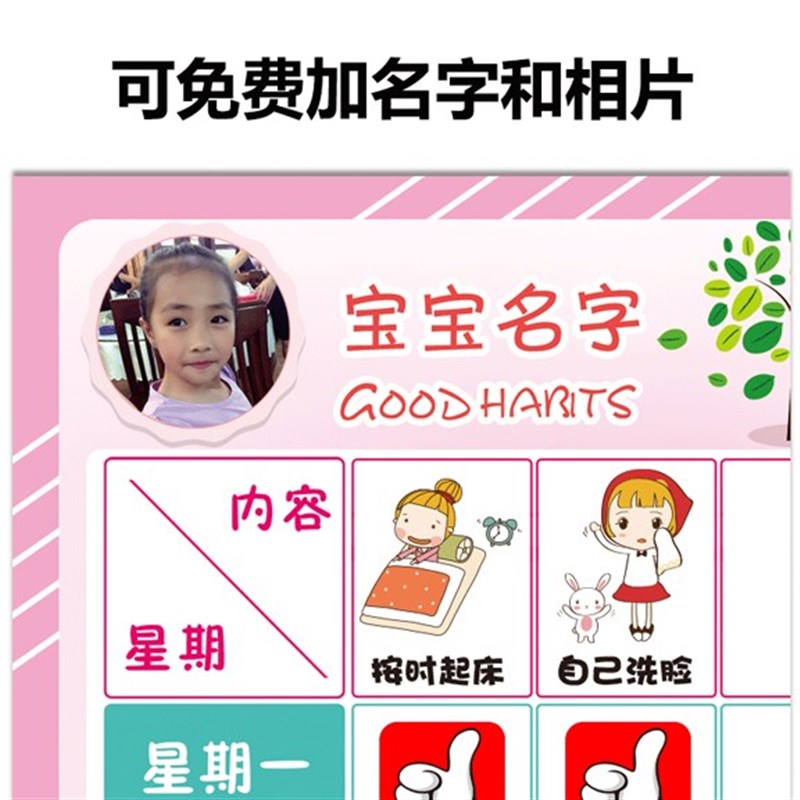 小学生奖励自律表奖惩磁铁人生成长评价正面数字白板制度贴画儿童