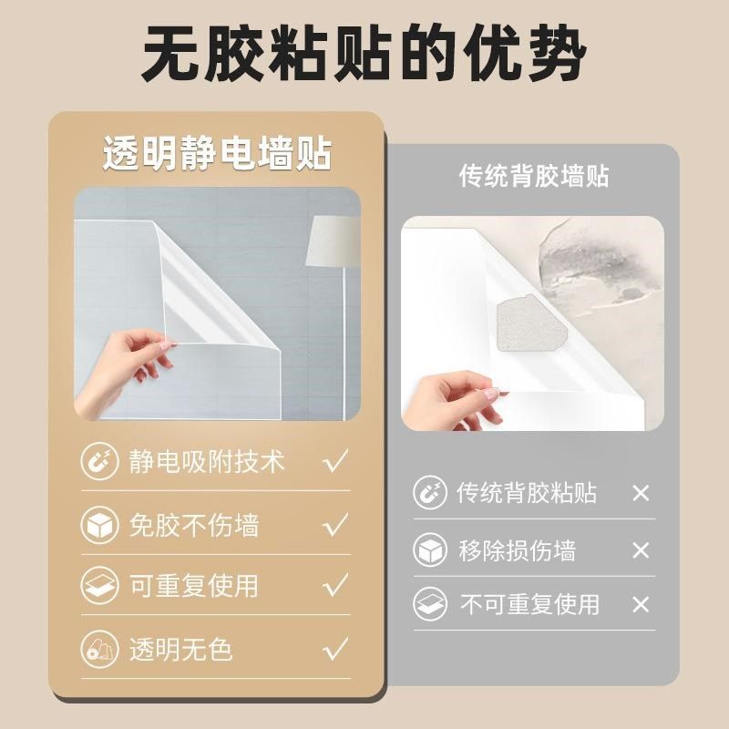 【下单立减50】抗菌防霉透明护电墙贴防脏保静墙面保护w适用膜t