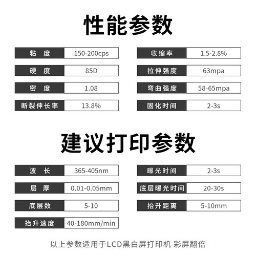 类ABS 3D打印耗材KS-3850B/3852H高韧性低气味光敏光固化树脂