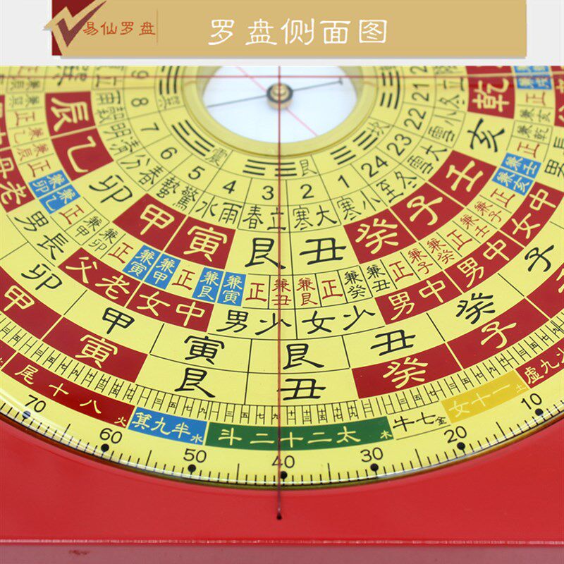 易仙7寸2周易八挂理气强磁针罗盘D胡一鸣佘逢春红色电木罗庚 摆件
