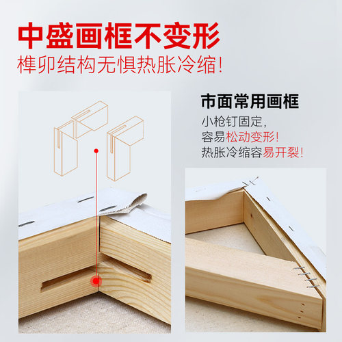 中盛画材  3.7厚加厚亚麻油画布框 油画布画布框绷布框油画颜料用