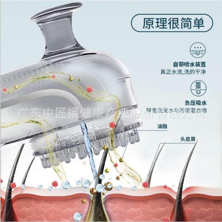 电动洗头机洗头器养老院老人护理卧床洗澡头部按摩床上洗头