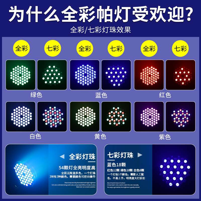 舞台灯光设备led54颗3w帕灯声控灯全彩五合一帕灯婚庆演出灯par灯