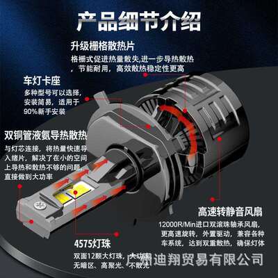 T95大功率LED前大灯120w汽车ledH7 H11 9005超亮远近光跨境