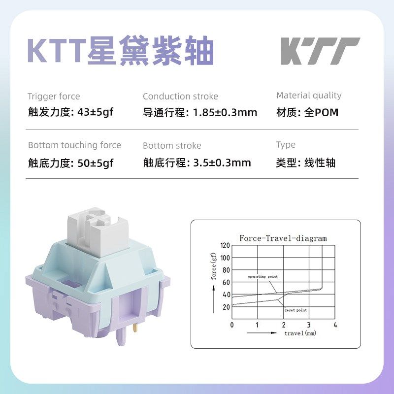 KTT 星黛紫轴 纯POM轴五脚线性轴客制化DIY机械轴体康腾特,电脑硬件/显示器/电脑周边,键盘,淘宝优惠券,粉丝福利购,淘宝优惠卷