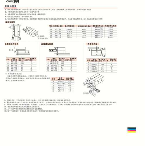 MARTO/匡信CHFY系列气缸 气动手指（Y）型单活塞结构气缸厂家