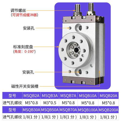 90度180度气动HRQ摆动旋转气缸MSQB-3A7A10A20A30A50A70A100A200A