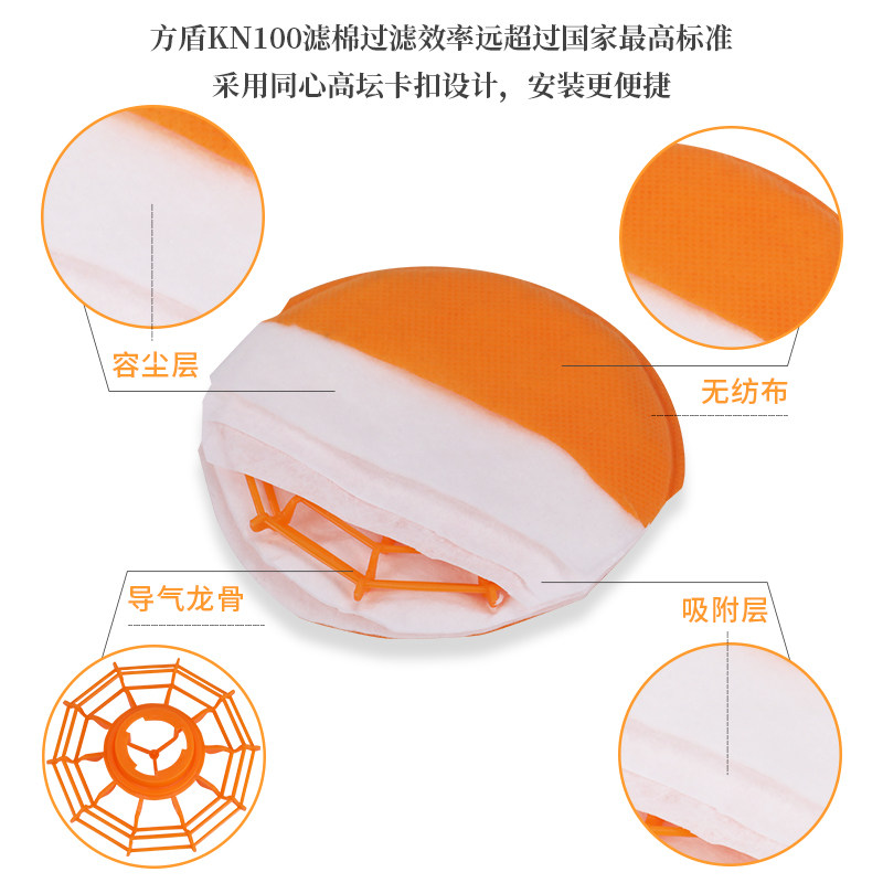 KN100防尘过滤棉面业面具可更换滤棉过防尘打气工罩透磨