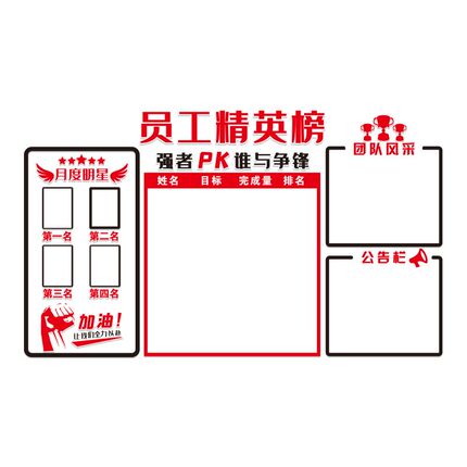 企业文售优秀员工荣誉展示风销化业绩榜团队墙采照片墙公司公告栏