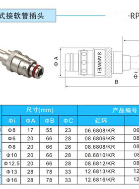 供应快速接头史陶比尔插管式快速接头RPL06.6808