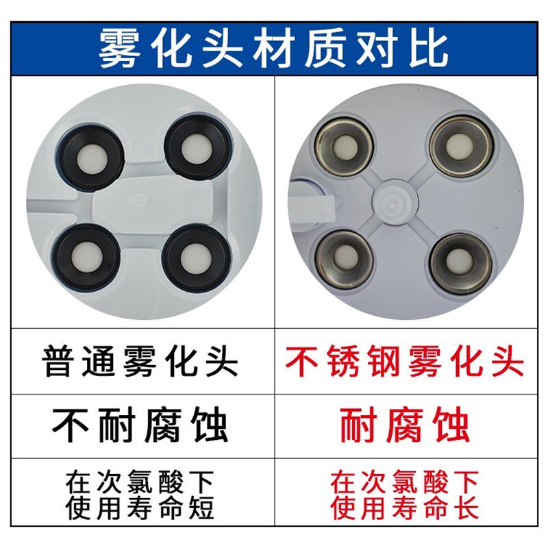 上加水大雾量加湿器工业超市蔬菜保鲜冰柜风幕柜空气大功率回潮机
