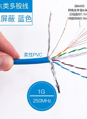 六类双屏蔽网络线多股线S/FTP网络双绞线千兆传输高柔PVC6色可选