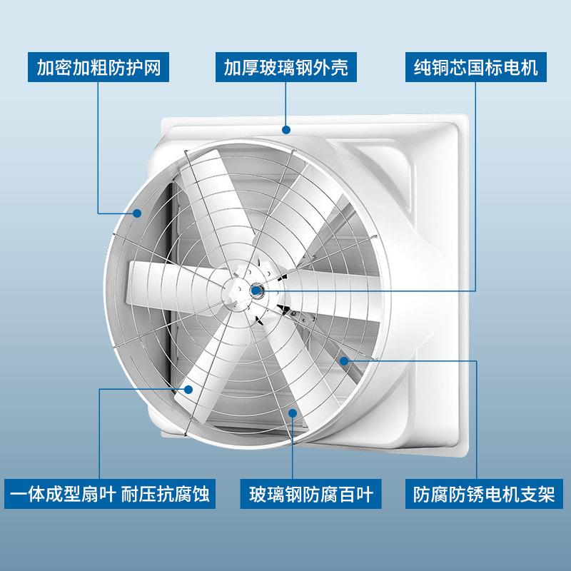 佳天下玻璃钢负压风机防腐工业排气扇养殖场专用风机养猪场抽风机
