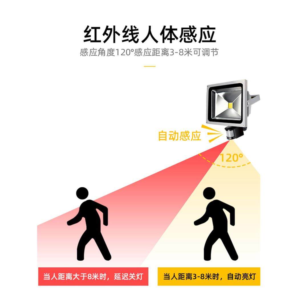 led投光灯红外线人体感应灯天黑自动亮灯户外防水庭院车库过道灯