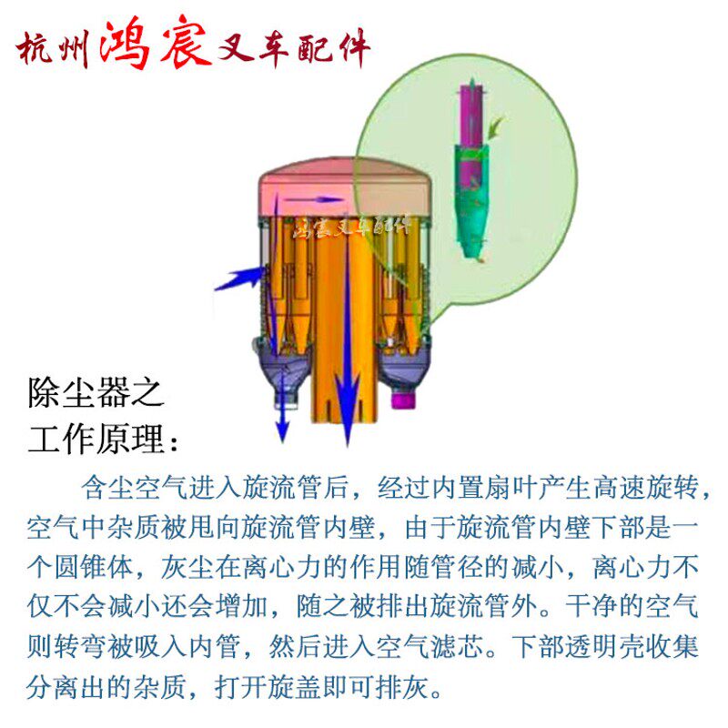 叉车除尘器单空滤改双空滤 双空滤改装总成配杭叉合力等1-3.5吨
