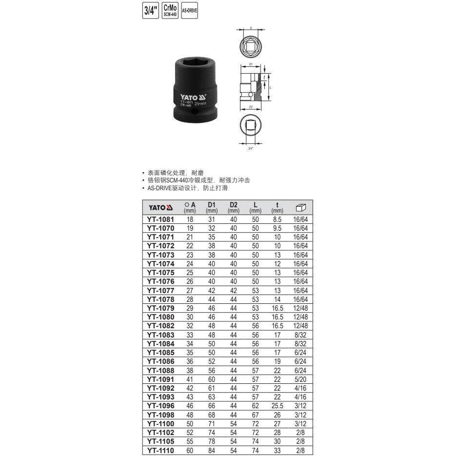易尔拓60mm重型风炮套筒外六角套筒风动套筒3/4气动套筒YT-1081 - 实物图
