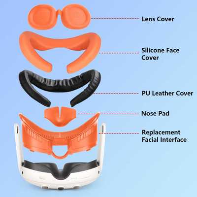 适用于Metaquest3加宽面罩可升降替换支架配亲肤可洗硅胶面罩