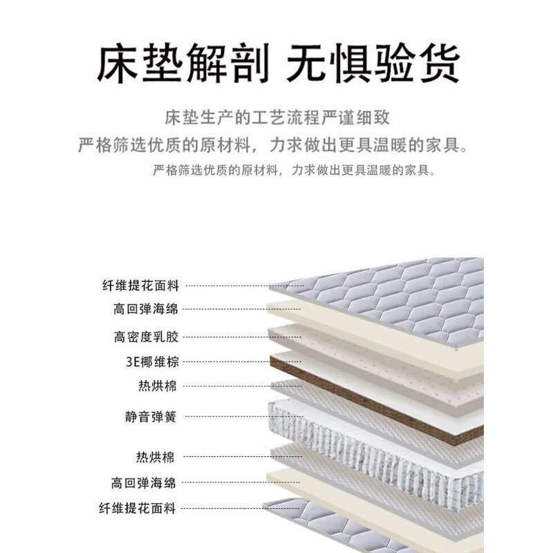 JM808海马喜赢门席梦思乳胶弹簧床垫3E椰棕黄麻软硬垫家用出租房