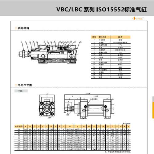 E.MC亿太诺标准VBC160气缸VBC32.40  . 50  .63.80.100-S-FALBCAC