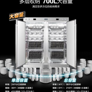 碗架勺子架分餐盘架发热管门封条配件组件 适用康宝RTP700A