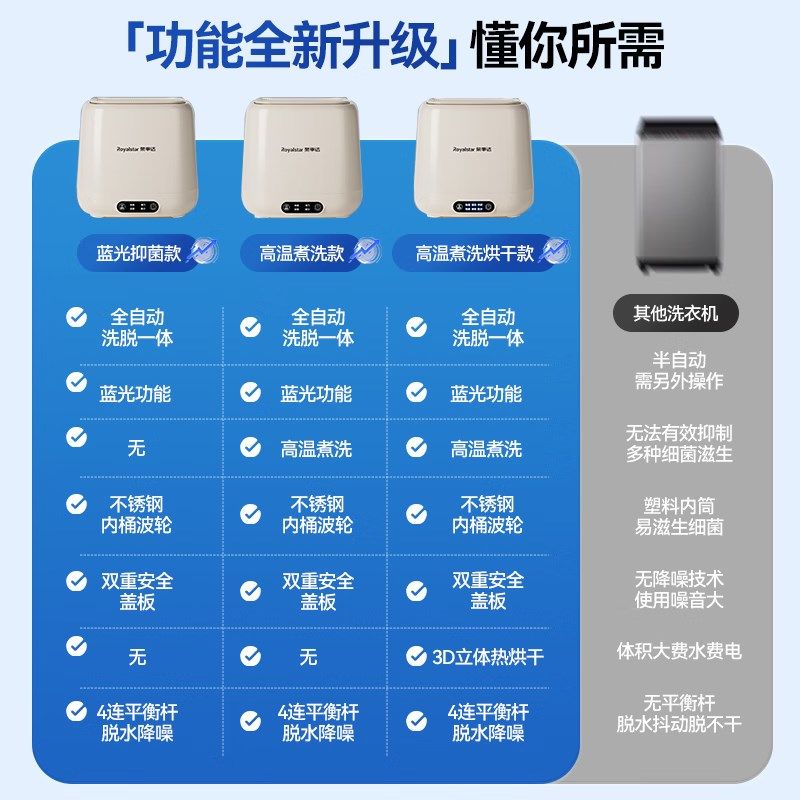 全自动内衣洗衣机迷你内衣裤清洗机洗脱烘一体洗袜子神器