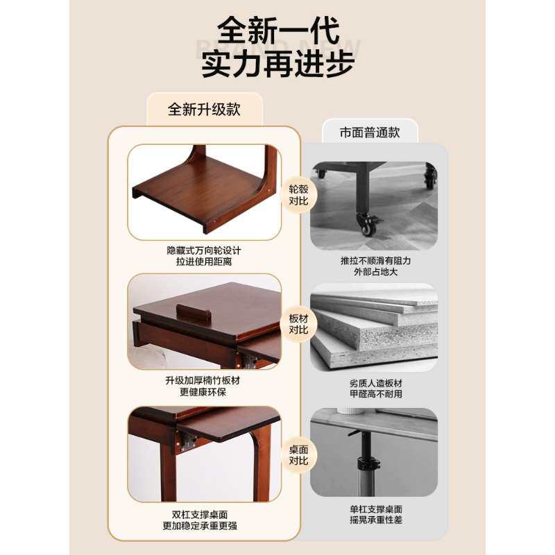 沙发边桌可移动边几侧边柜家用泡茶桌简易角几床头小方桌迷你茶几