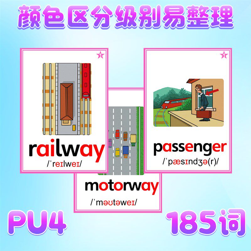 剑桥少儿英语PowerUp带音标教学卡片幼儿PU0-4教师铜版纸塑封闪卡