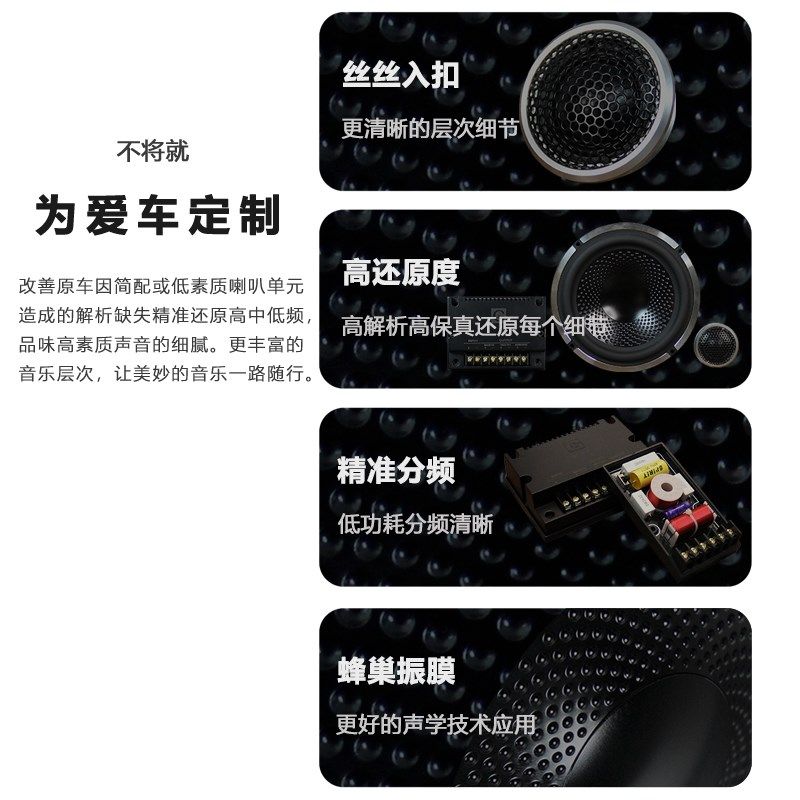 6.5寸蜂巢汽车喇叭套装中低音车门车载后门改装汽车音响