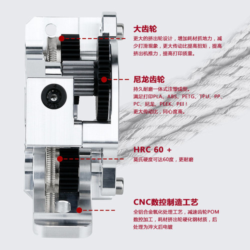 全金属高品质rGX-LITE-extrud速H硬化钢齿轮减e挤出机送料套件