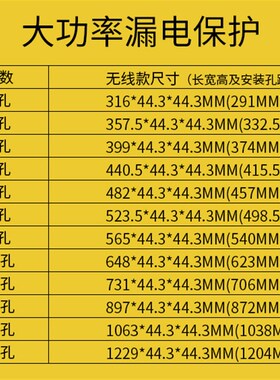 A柜PDU大功率36A12机8000W老化测试架防短路过载工业排插座接线板