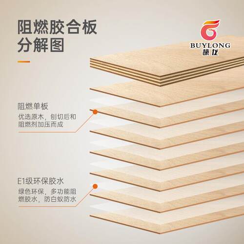 真阻燃规格齐全5-18厘家具级阻燃胶合板 环保E0级阻燃B级抽检
