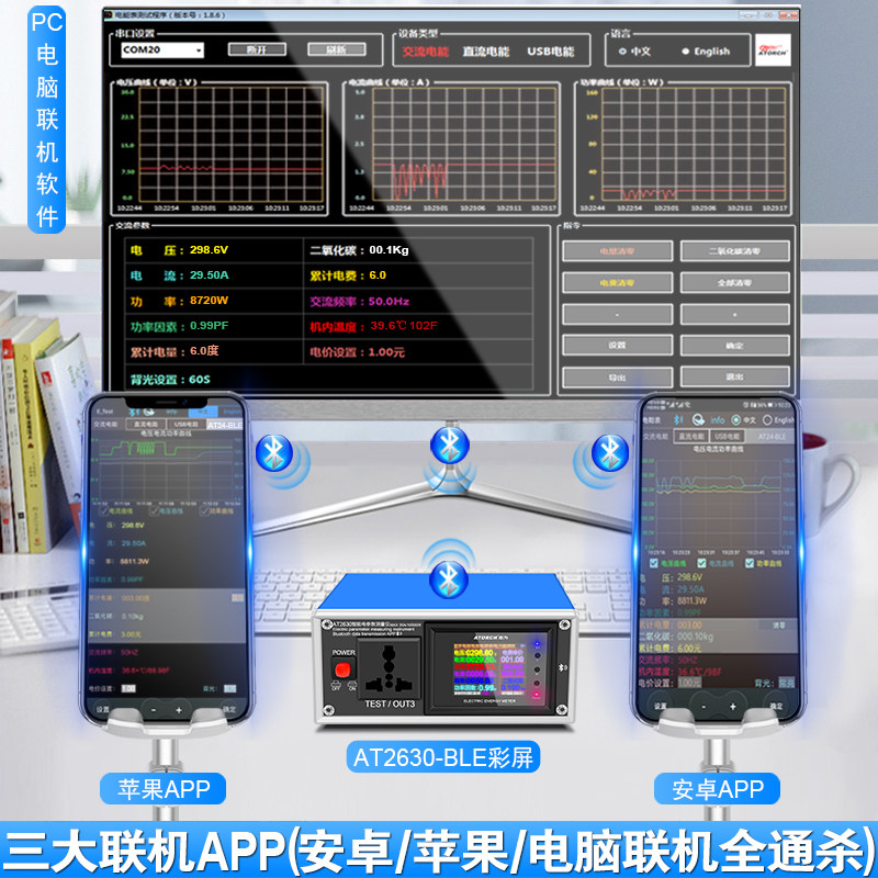 智能电量电参数测量仪功率表数字功率计电流表电压表电力检测试仪