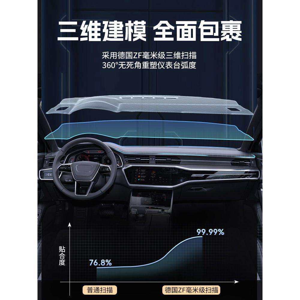 适用25款大众速腾仪表台避光垫防晒遮阳中控工作前台隔热内饰装饰