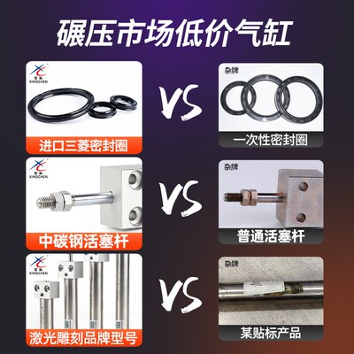 气动方头7锈钢迷你气缸C0J2RA10/16-15*20*30X45X50X不5-1D0