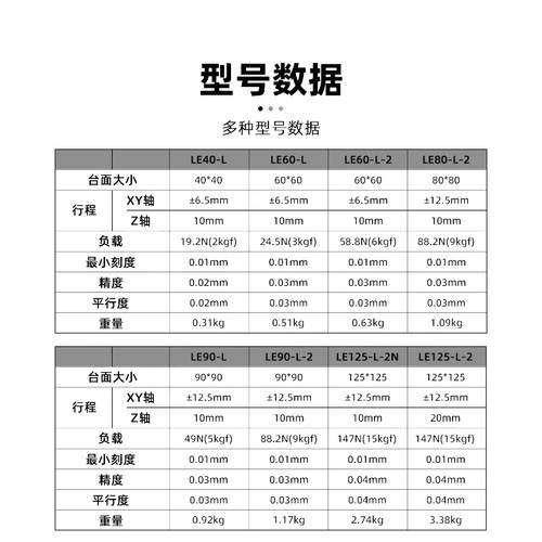 XZ轴精密微调平台手动位移滑台光学两轴水平升降台LE40/60/90/125