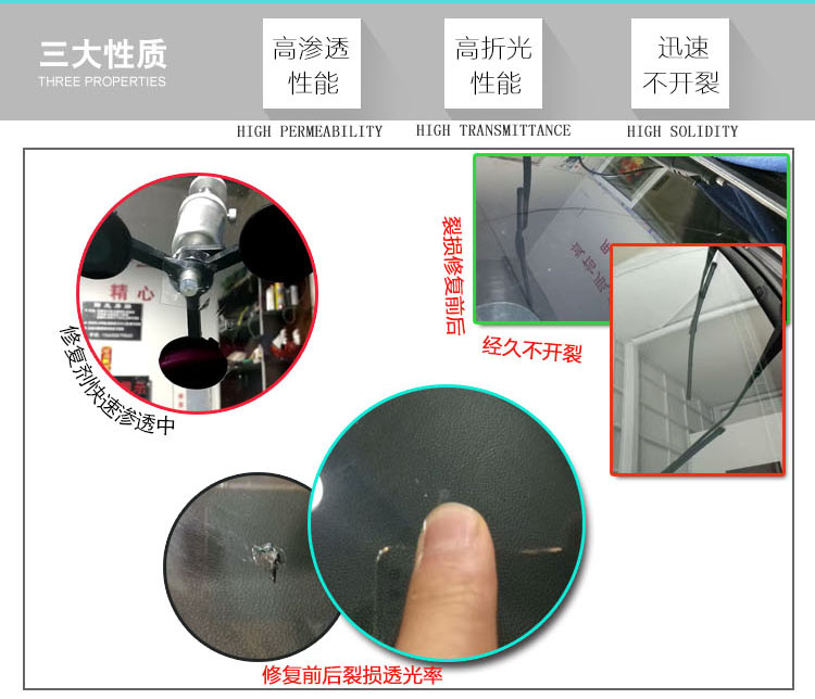 汽车玻璃裂痕树脂胶药复液挡风补璃裂纹修玻修水裂损修复剂