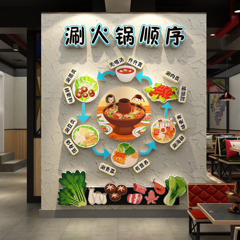 市井风格火锅店氛围布置墙面装饰麻辣烫串串涮香广告贴纸创意文化